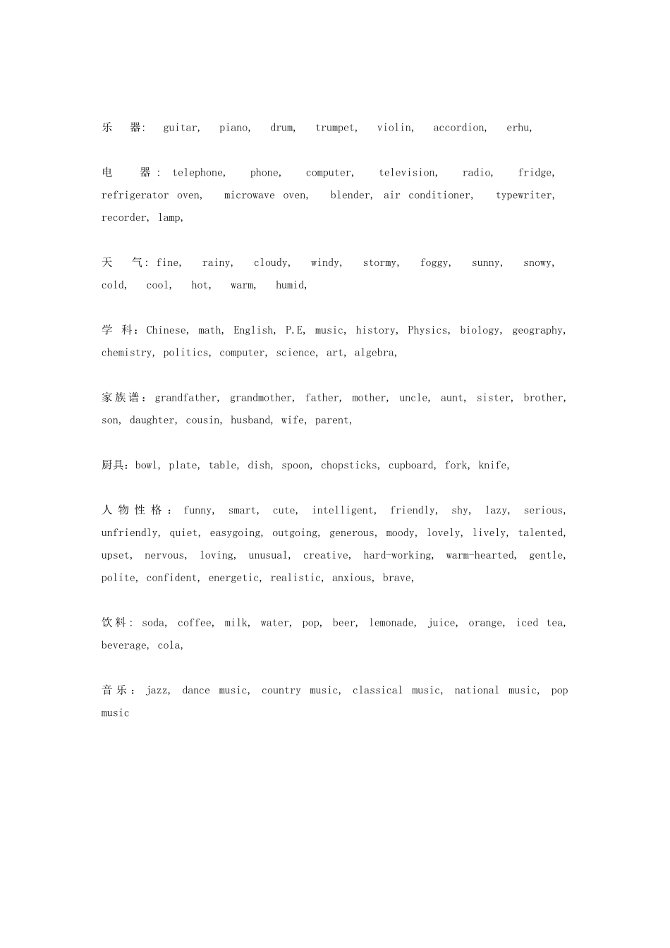 初中英语单词归类复习专题辅导 试题_第3页