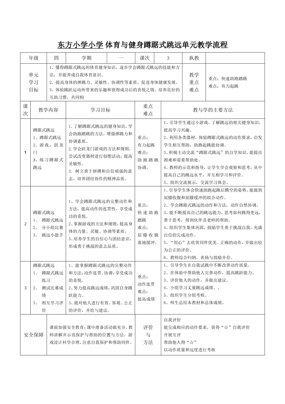4、蹲踞式跳远_第1页