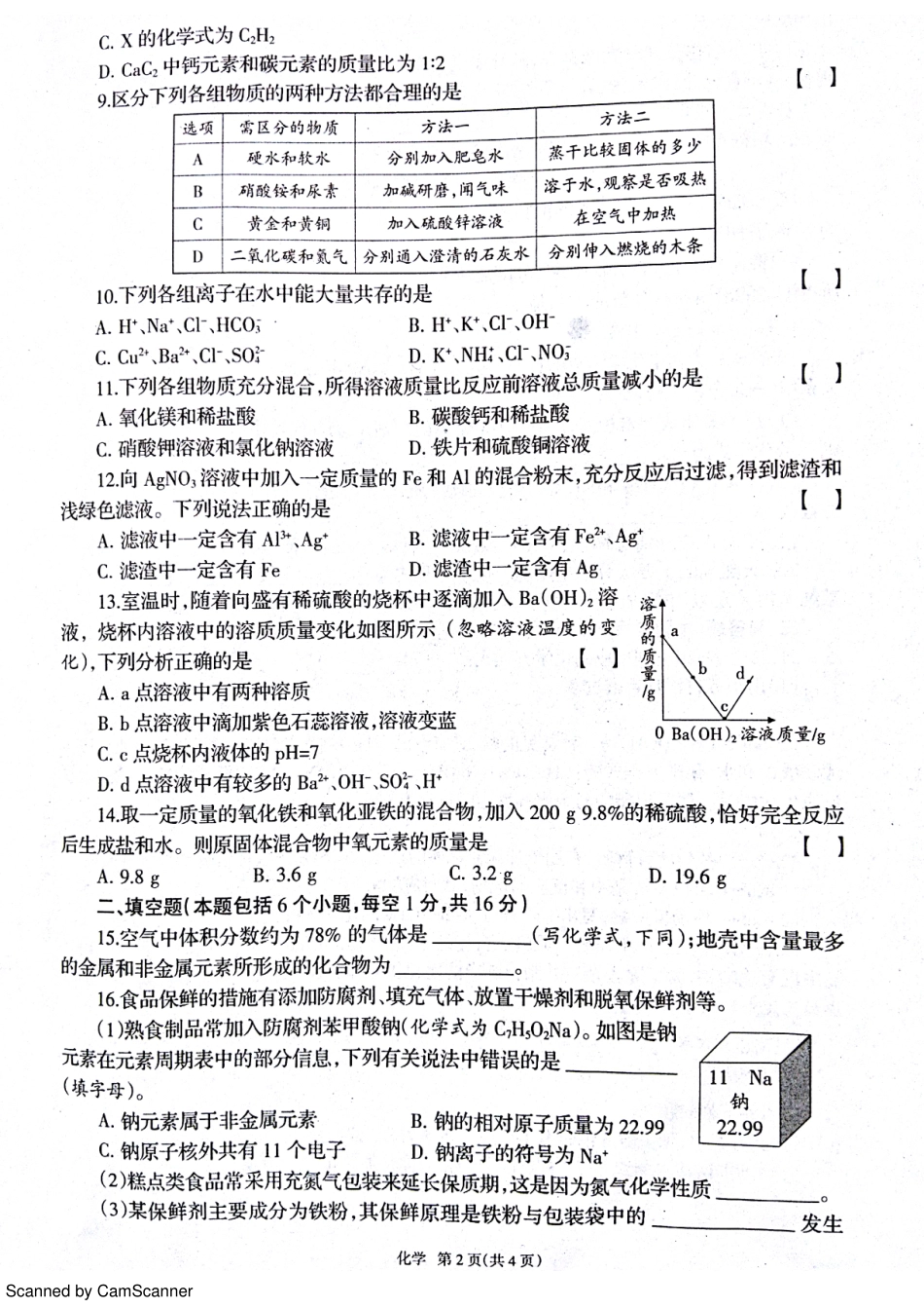 九年级化学下学期第一次模拟试卷(pdf) 041713_第2页