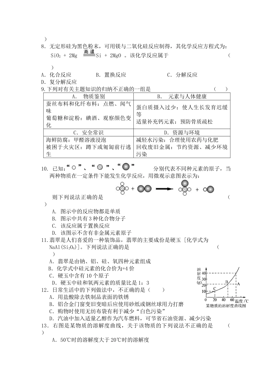 九年级化学中考一模试卷上教版试卷_第2页