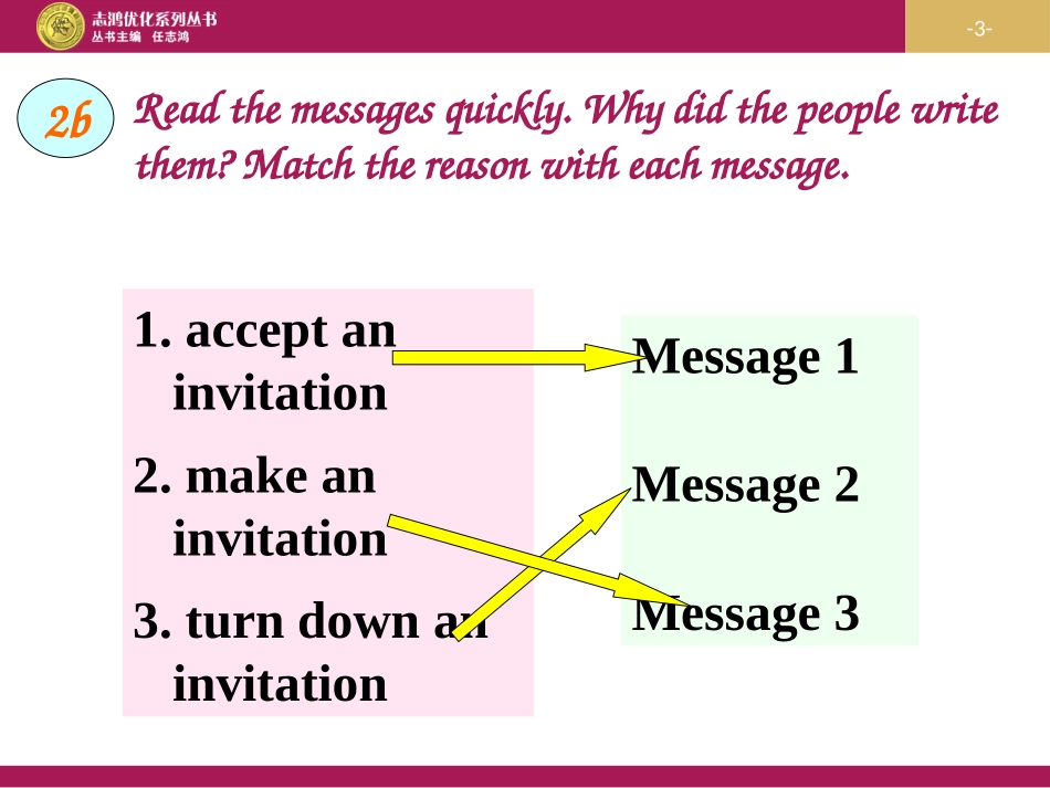 Unit-9-period-4-1_第3页