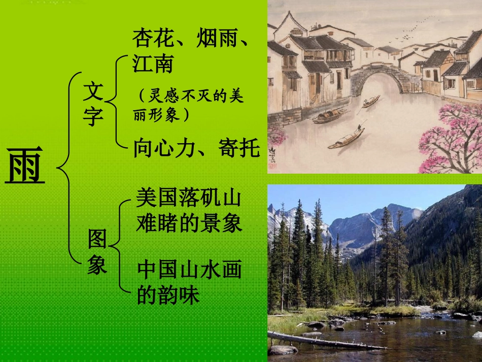 《听听那冷雨》文章解读_第2页