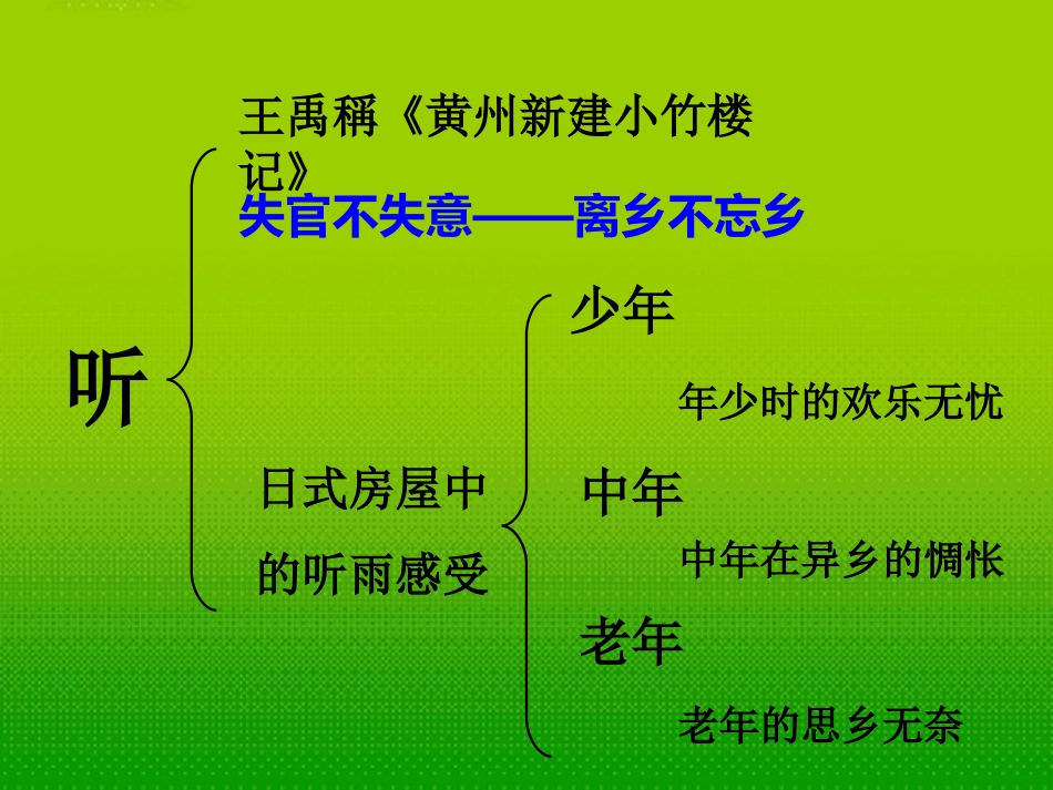 《听听那冷雨》文章解读_第3页