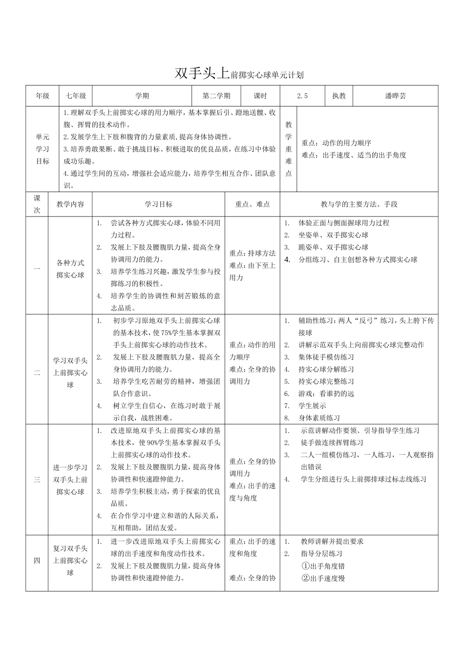 1、双手头上向前掷实心球_第1页
