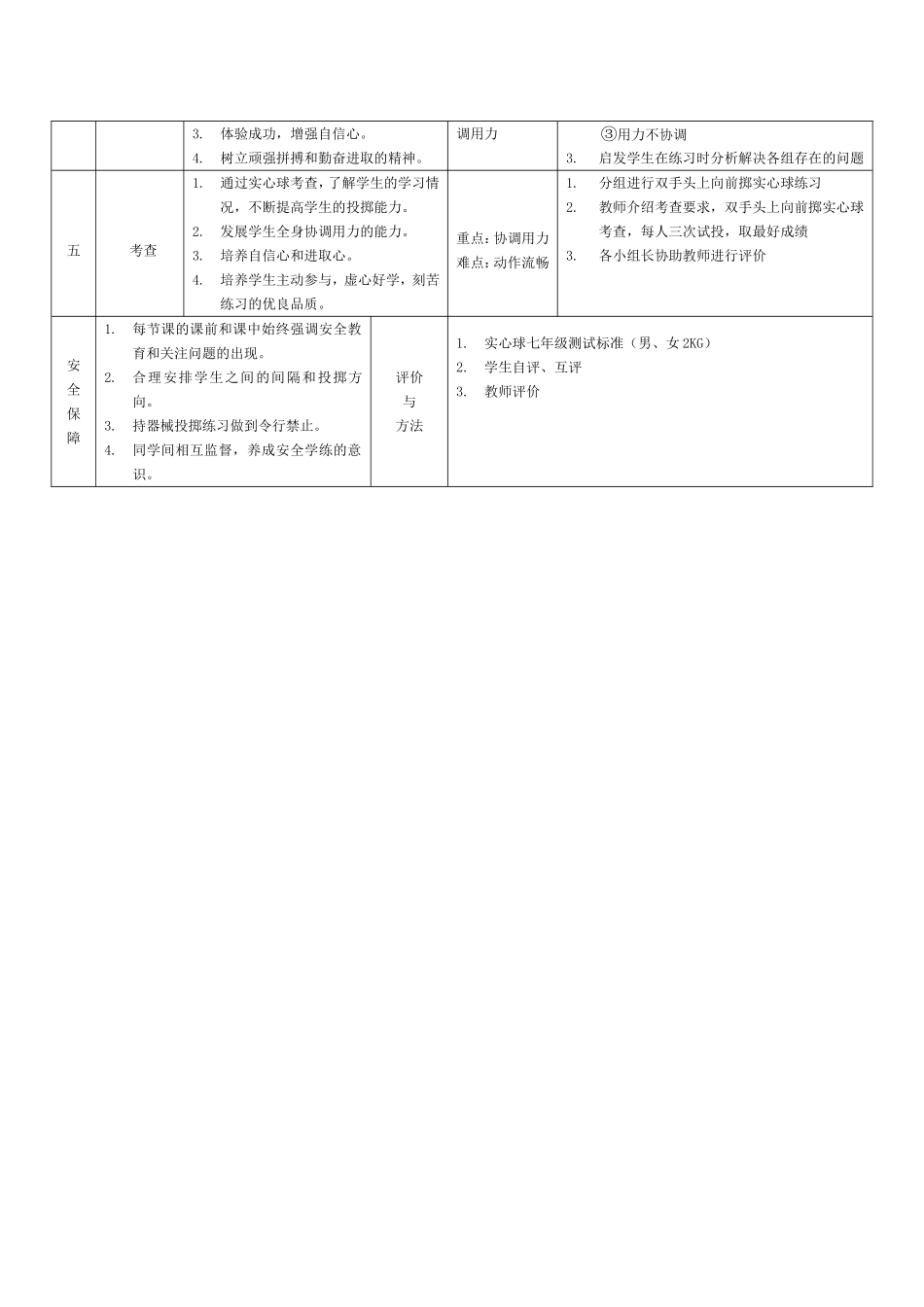 1、双手头上向前掷实心球_第2页