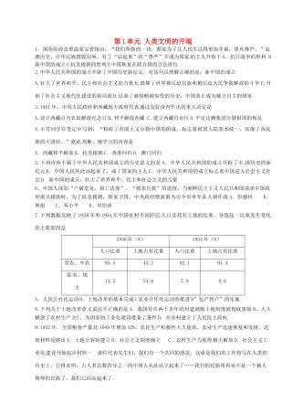 九年级历史上册 第1单元 人类文明的开端综合测试卷 新人教版试卷
