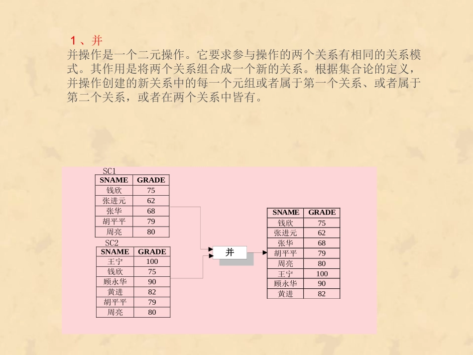 5.3.1操作数据库_第2页
