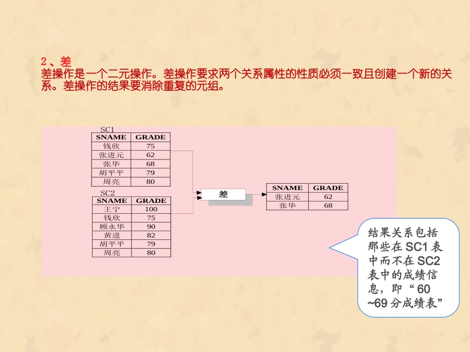 5.3.1操作数据库_第3页