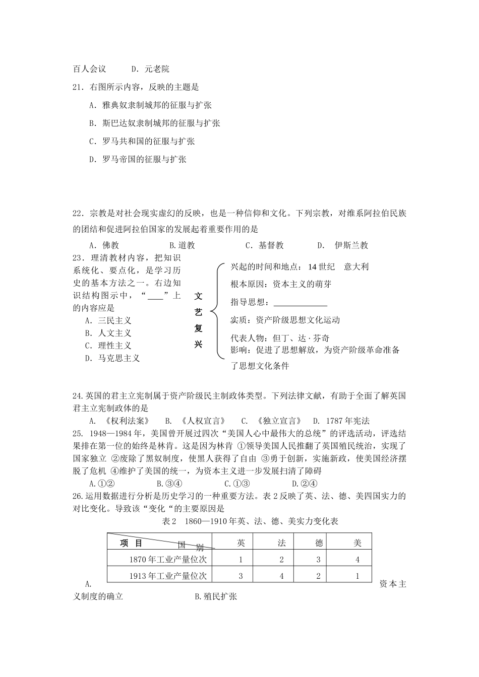 四川省乐山市中考历史真题试卷_第2页
