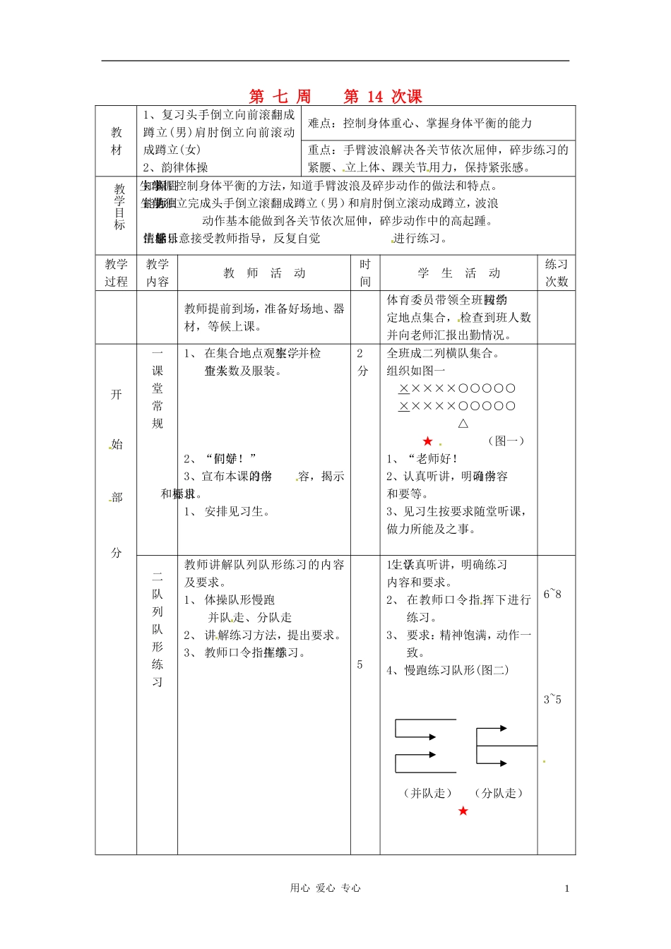 江苏省徐州市第二十二中学八年级体育-第14次课教案_第1页