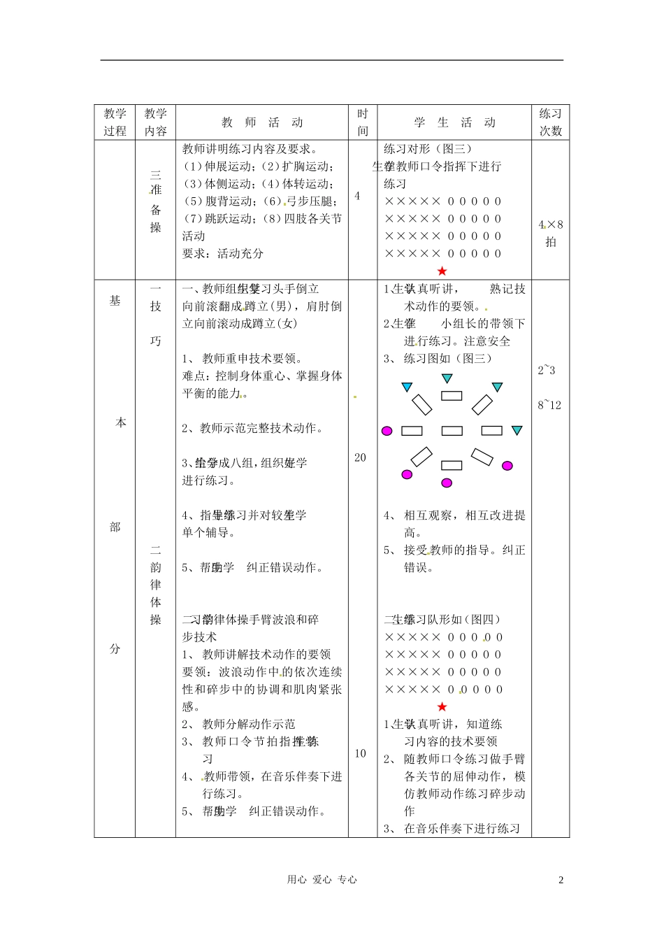 江苏省徐州市第二十二中学八年级体育-第14次课教案_第2页