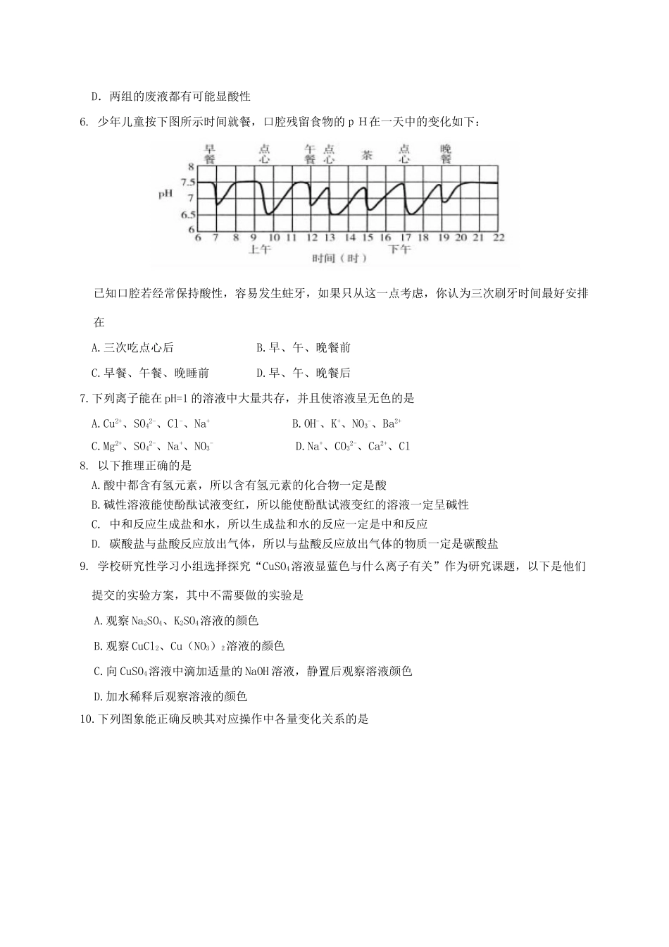 九年级化学上学期期中试卷(五四制)试卷_第2页