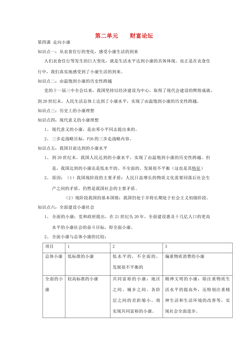九年级政治 第二单元 财富论坛知识汇总 教科版试卷_第1页