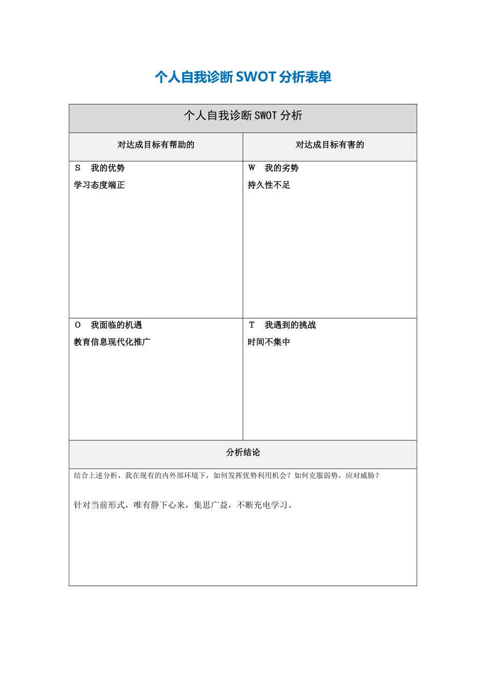 刘吉个人自我诊断SWOT分析表_第1页