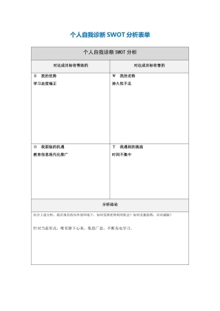 刘吉个人自我诊断SWOT分析表