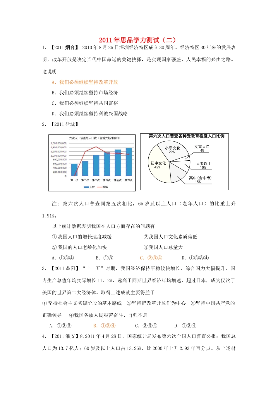 九年级政治学力测试(二) 人教新课标版试卷_第1页