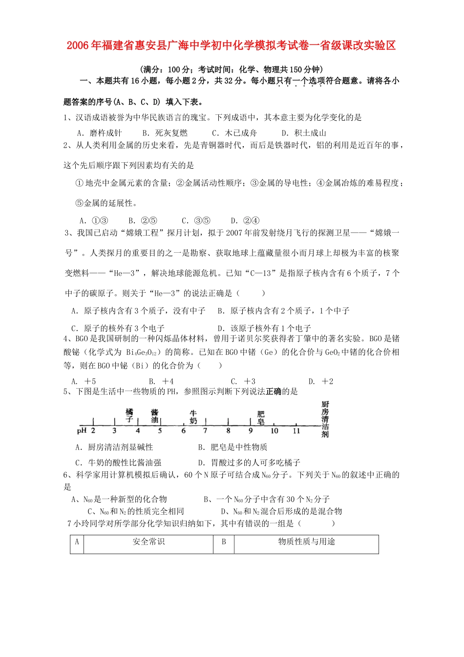 初中化学模拟考试卷一省九年级课改实验区 试题_第1页