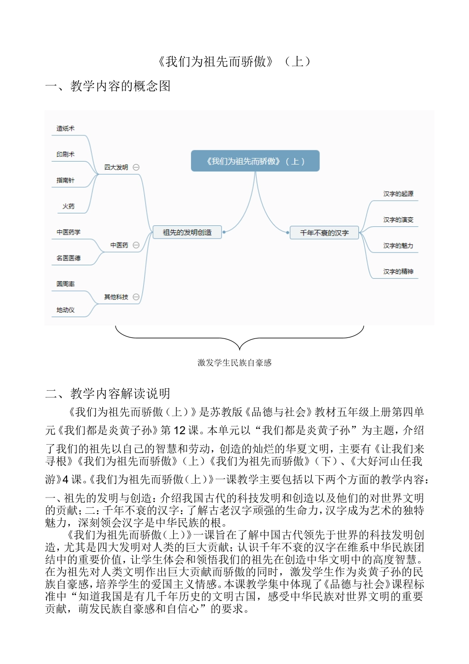 我们为祖先而骄傲上_第1页