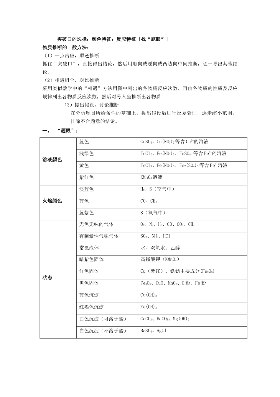 九年级化学 推断题专项训练 新人教版试卷_第2页