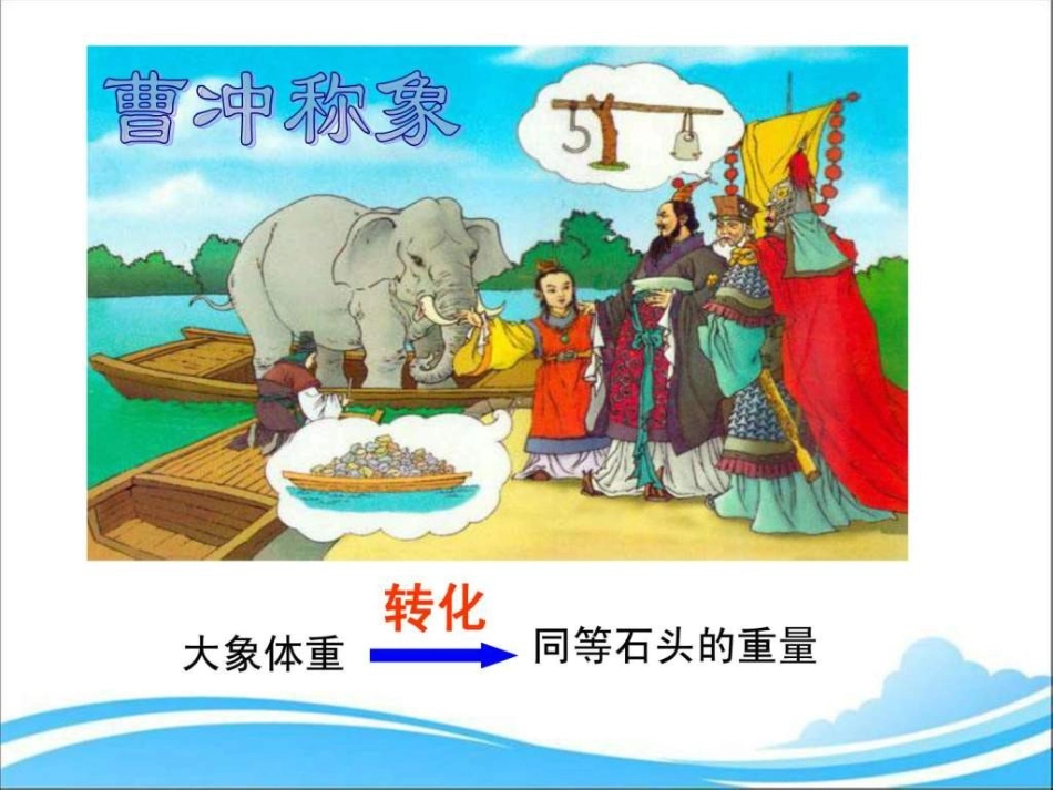 解决问题的策略——转化-图_第2页