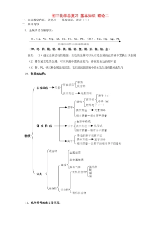 初三化学总复习 基本知识 理论二 上海科技版 试题