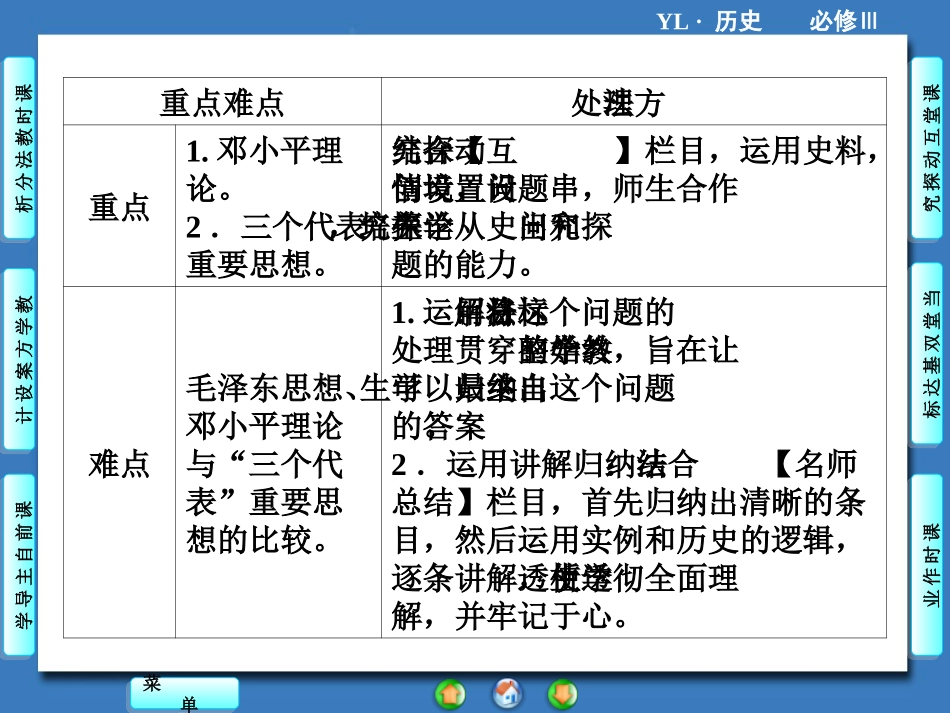 《社会主义建设的思想指南》课件04_第2页