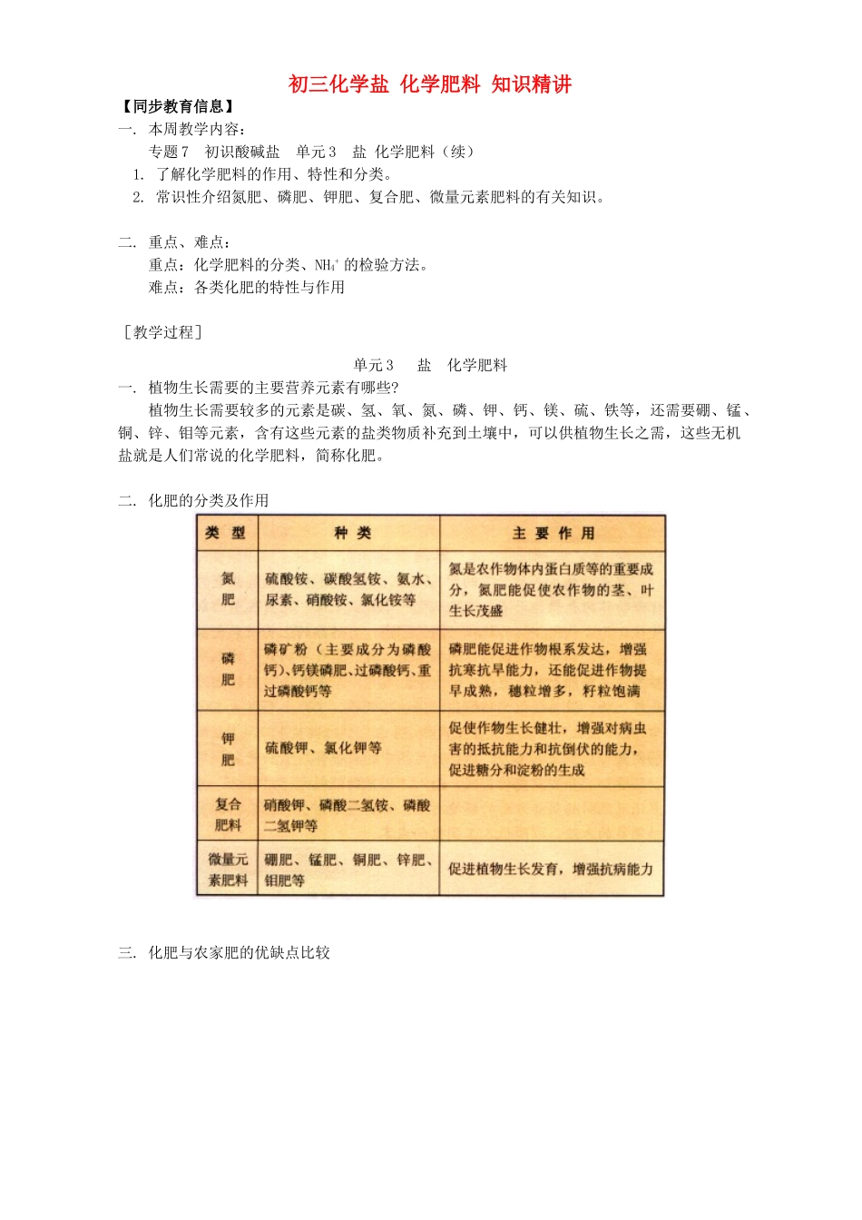 初三化学盐 化学肥料 知识精讲 湘教版 试题_第1页