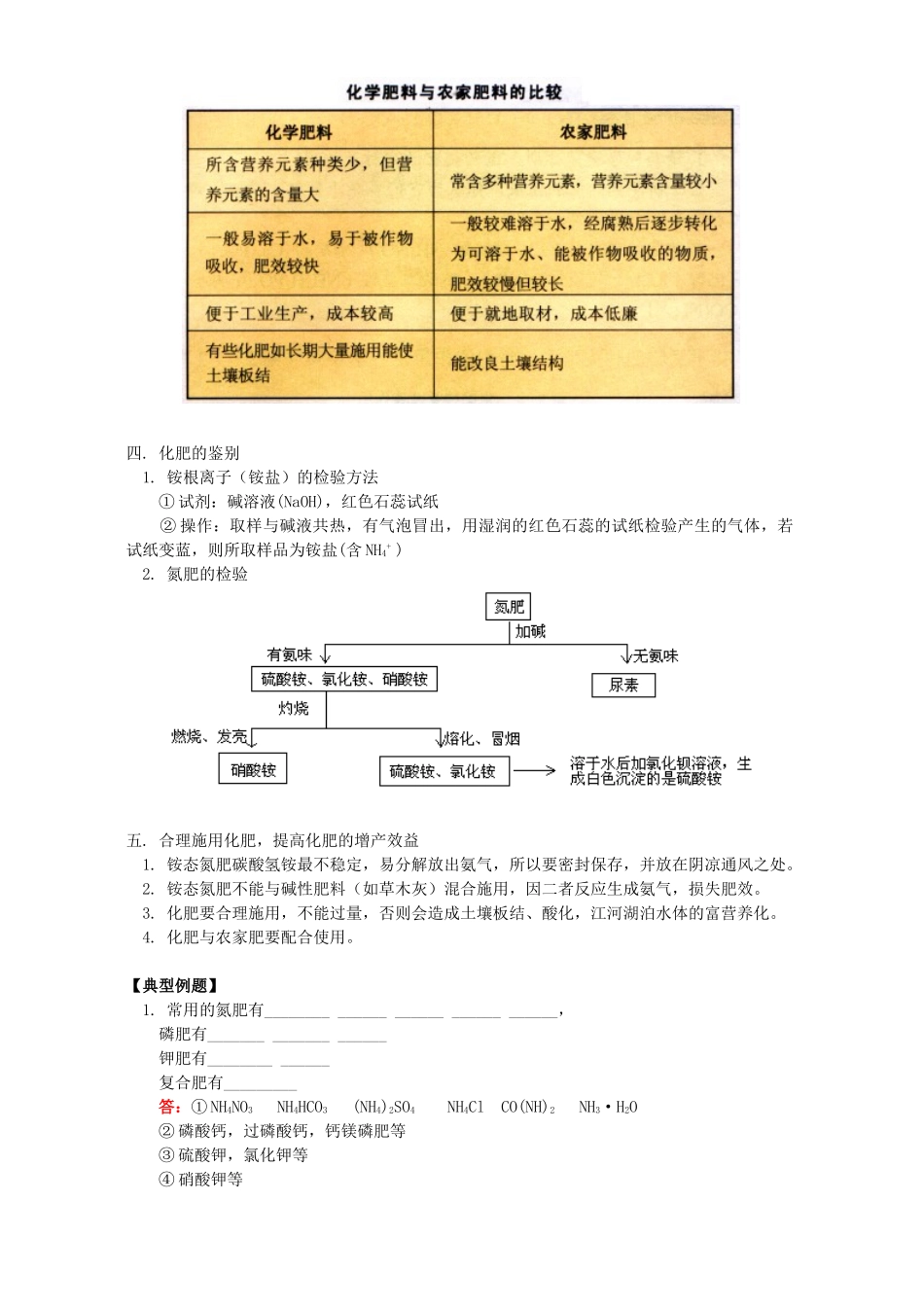 初三化学盐 化学肥料 知识精讲 湘教版 试题_第2页