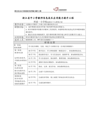 汤春红个人研修计划20151008