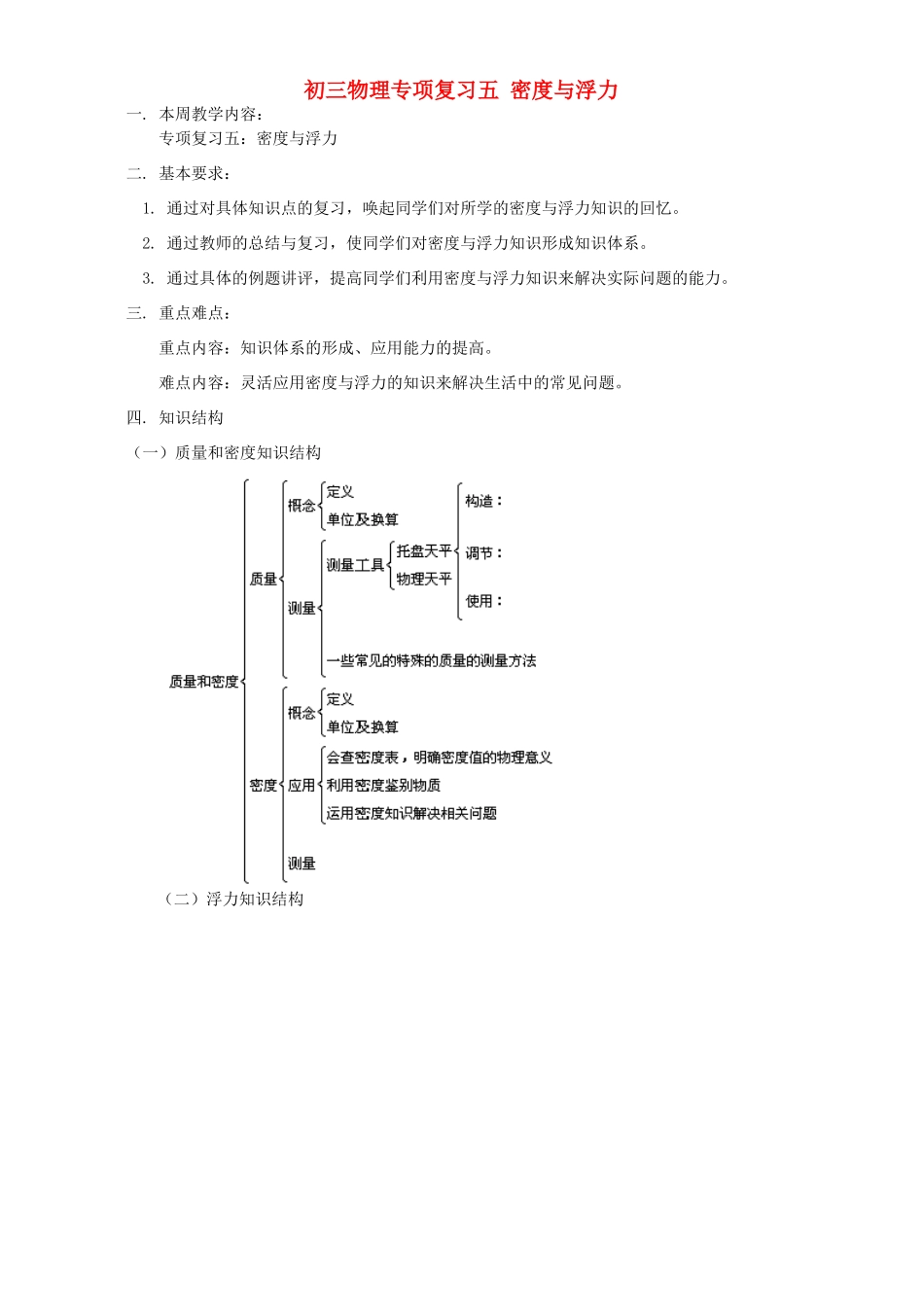 初三物理专项复习五 密度与浮力 上海科技版 试题_第1页