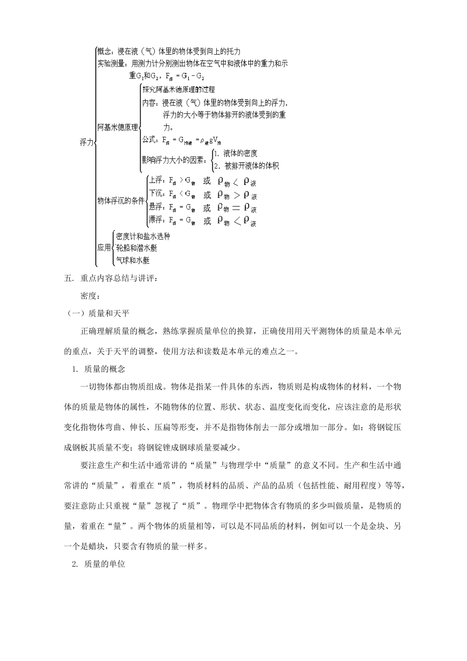 初三物理专项复习五 密度与浮力 上海科技版 试题_第2页