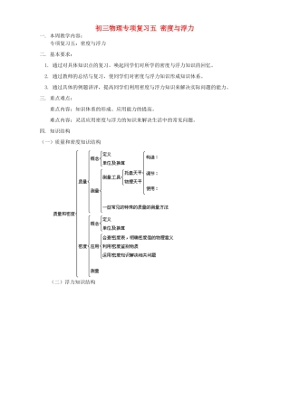 初三物理专项复习五 密度与浮力 上海科技版 试题