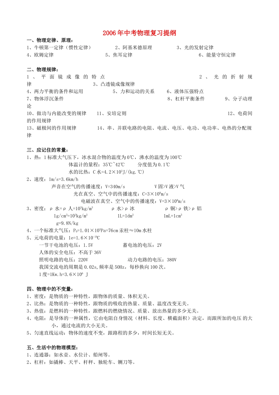 中考物理复习提纲 华东师大版试卷_第1页