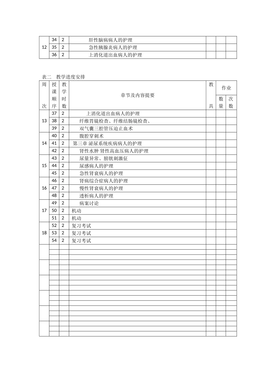 2015年9月内护授课计划_第3页