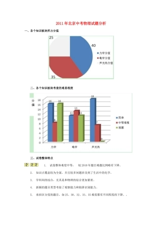 中考物理试卷分析试卷(00002)