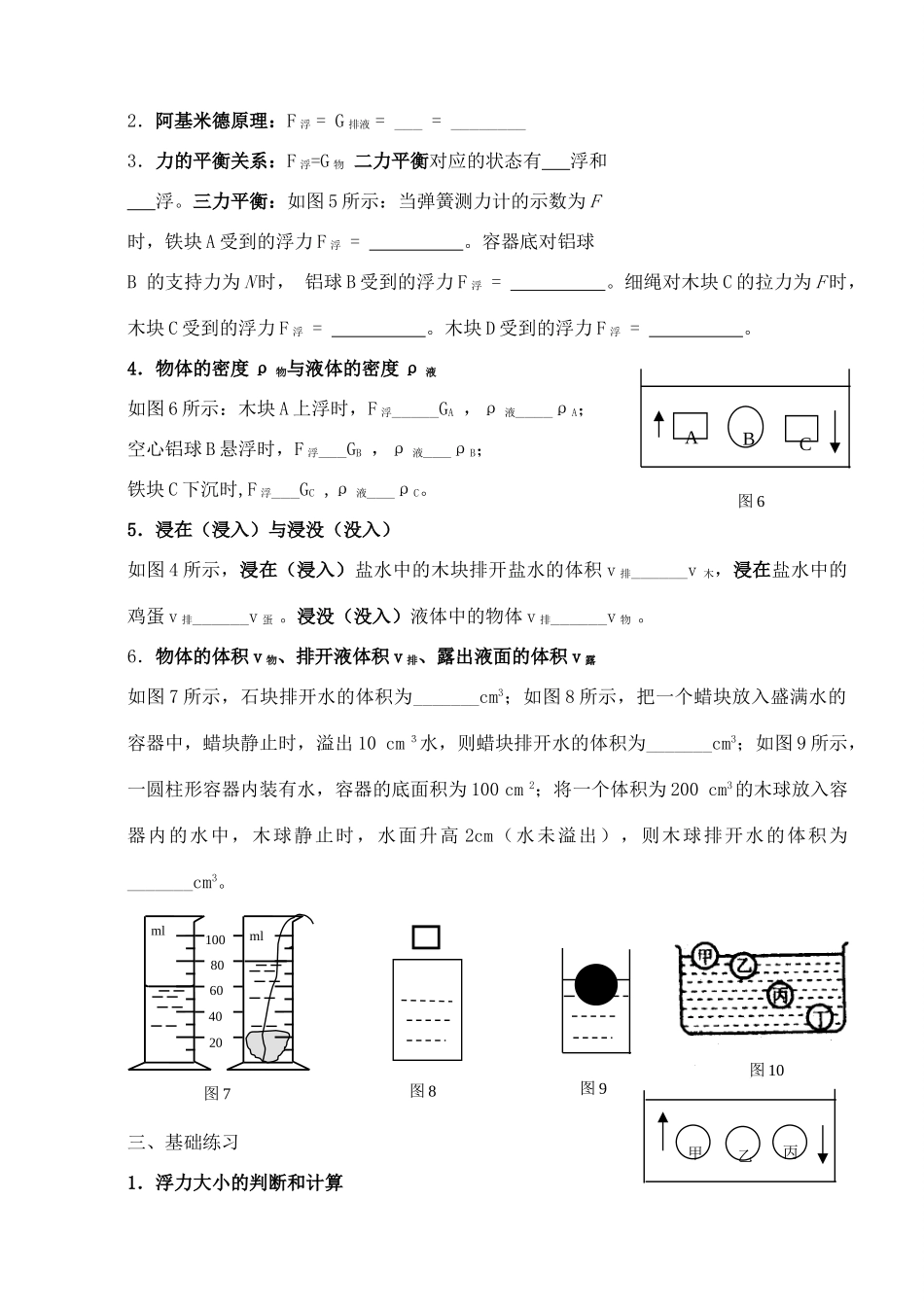 九年级物理(浮力)习题课 人教新课标版试卷_第2页