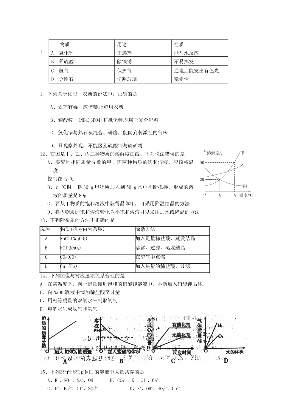 九年级化学下学期第一次阶段测试试卷 新人教版试卷_第3页