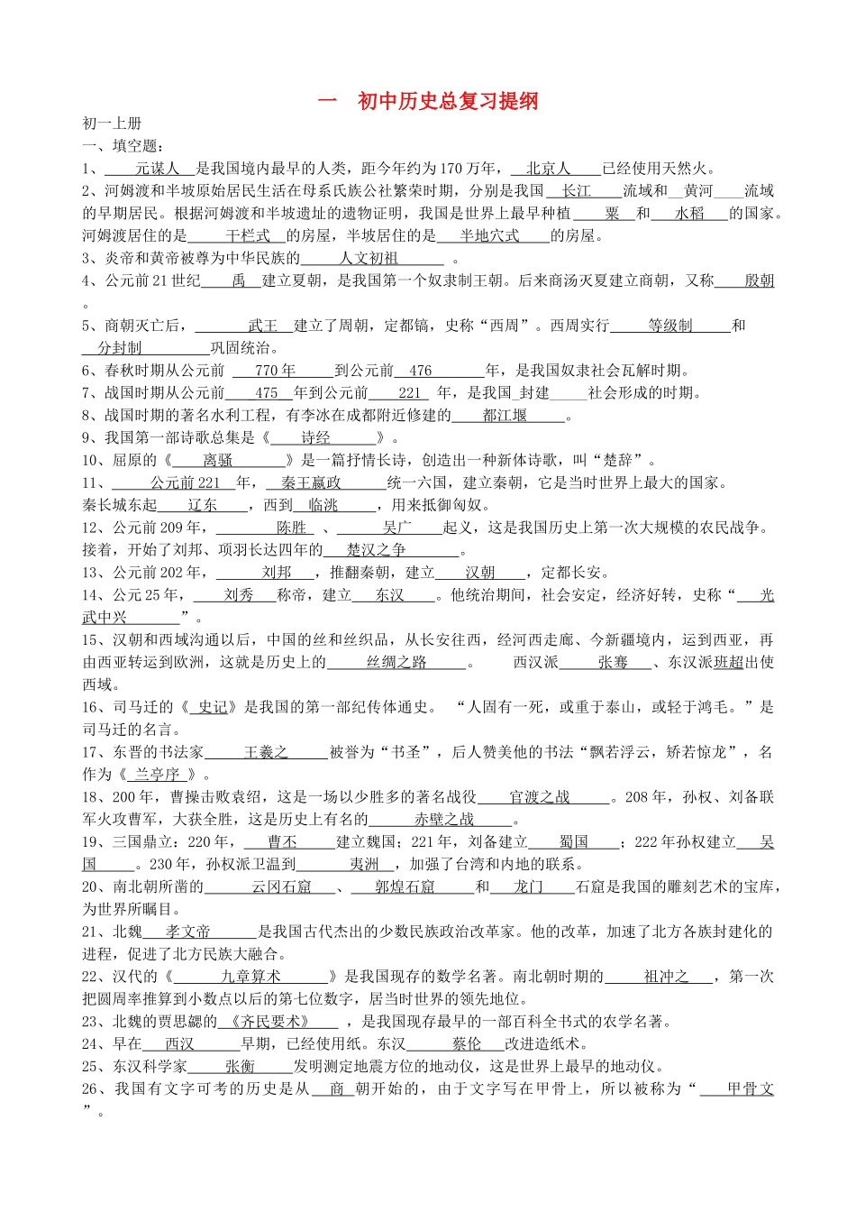 初中历史总复习提纲 人教新课标版 试题_第1页