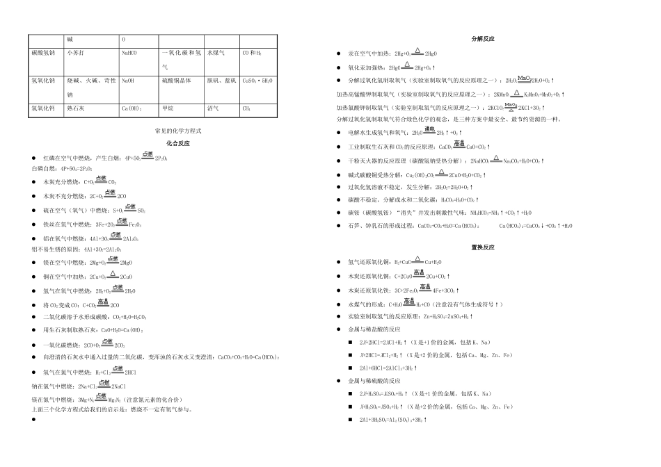 初中化学 必知重点难点 试题_第2页
