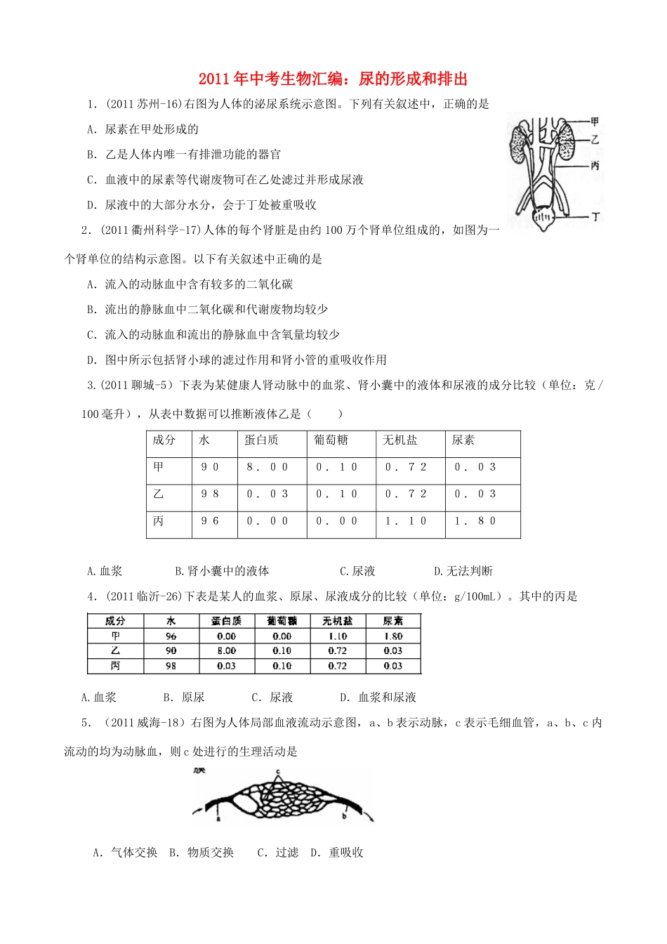 中考生物汇编试卷 尿的形成和排出试卷_第1页