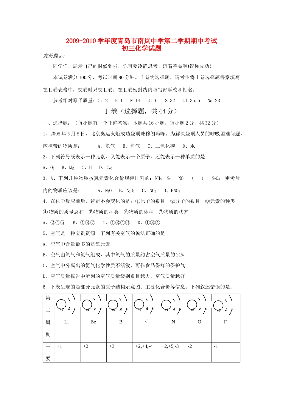 九年级化学第二学期摸底考试试卷人教版试卷_第1页