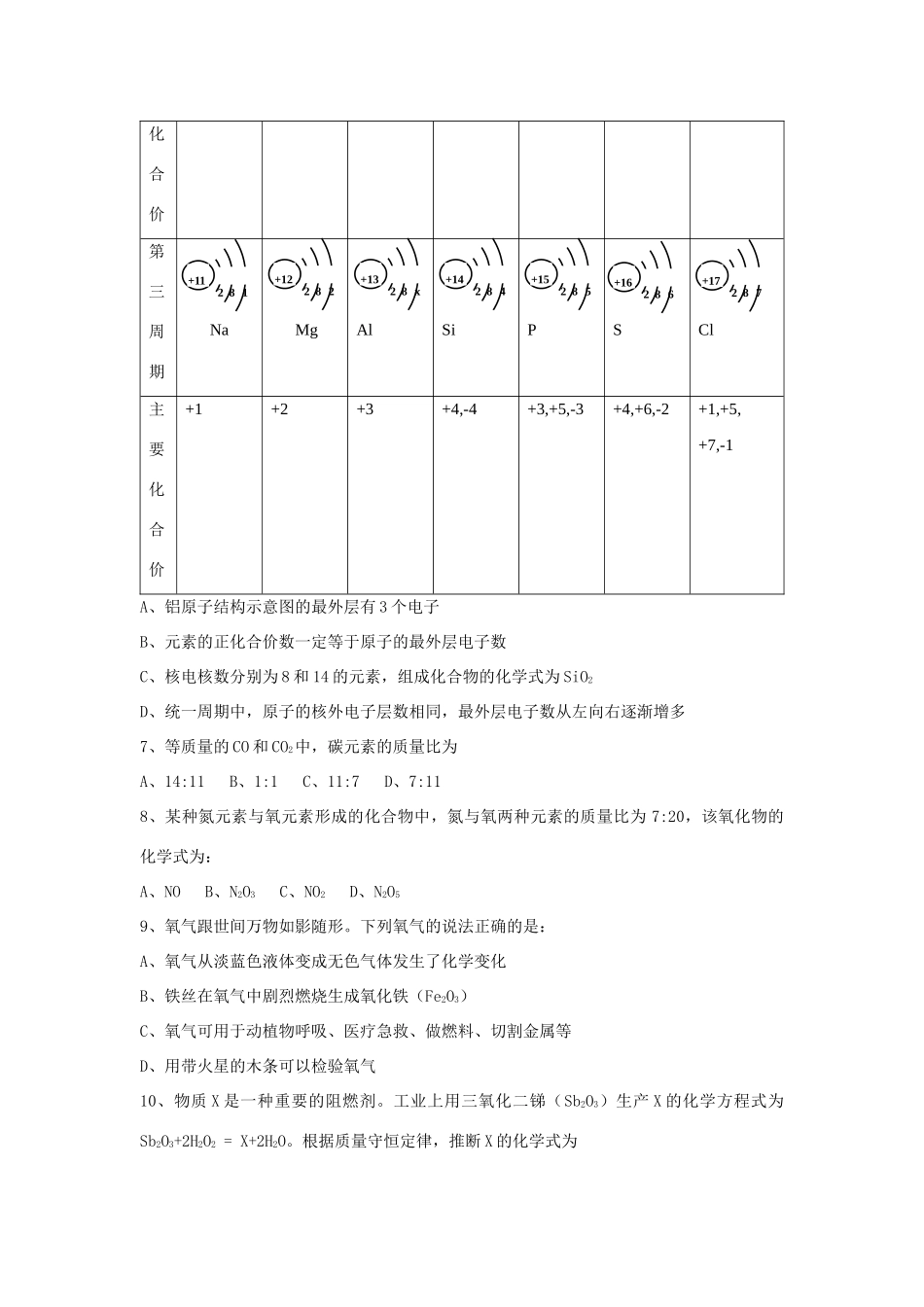 九年级化学第二学期摸底考试试卷人教版试卷_第2页