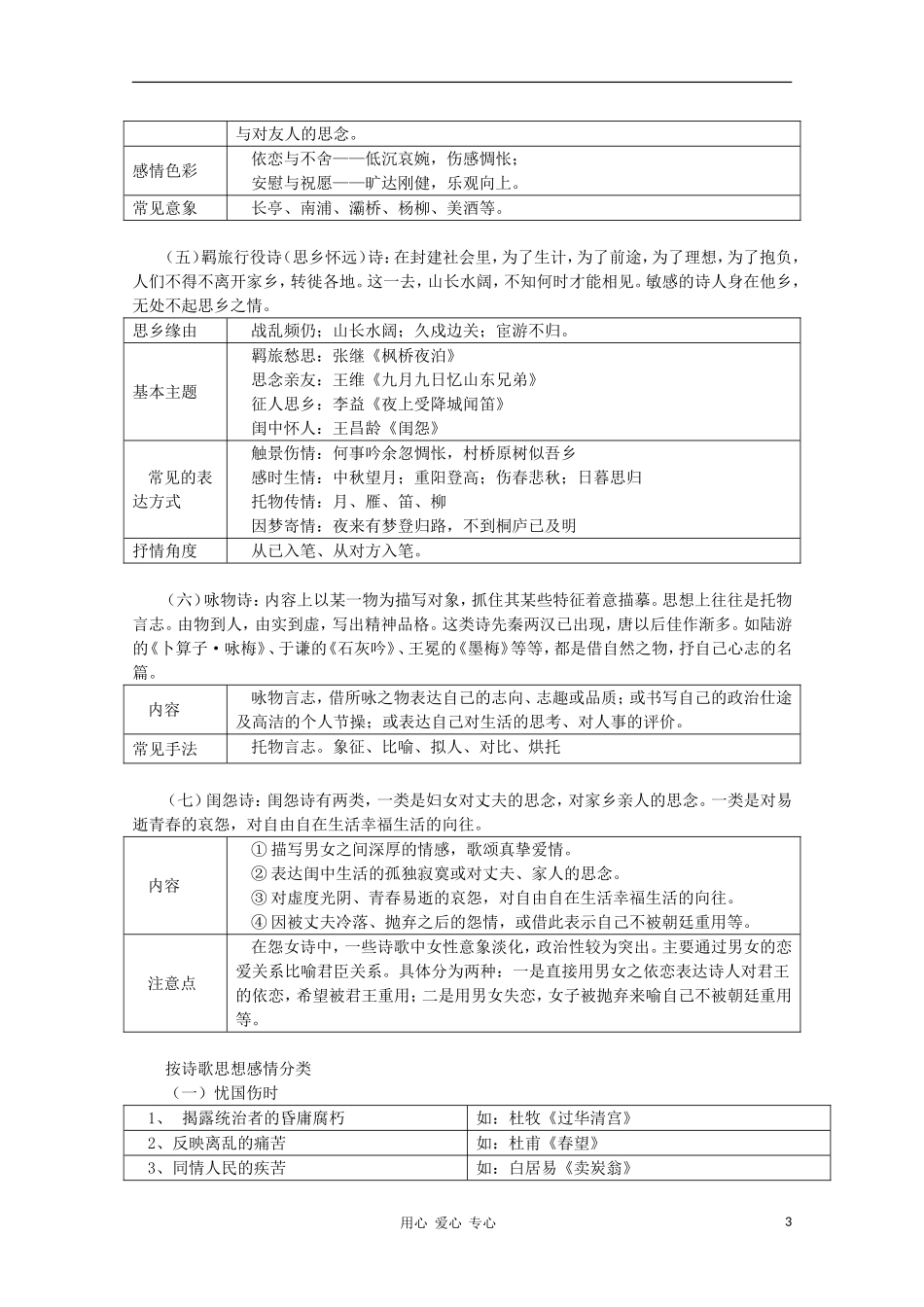高三语文-评价诗歌的思想内容和作者的观点态度复习教学案_第3页