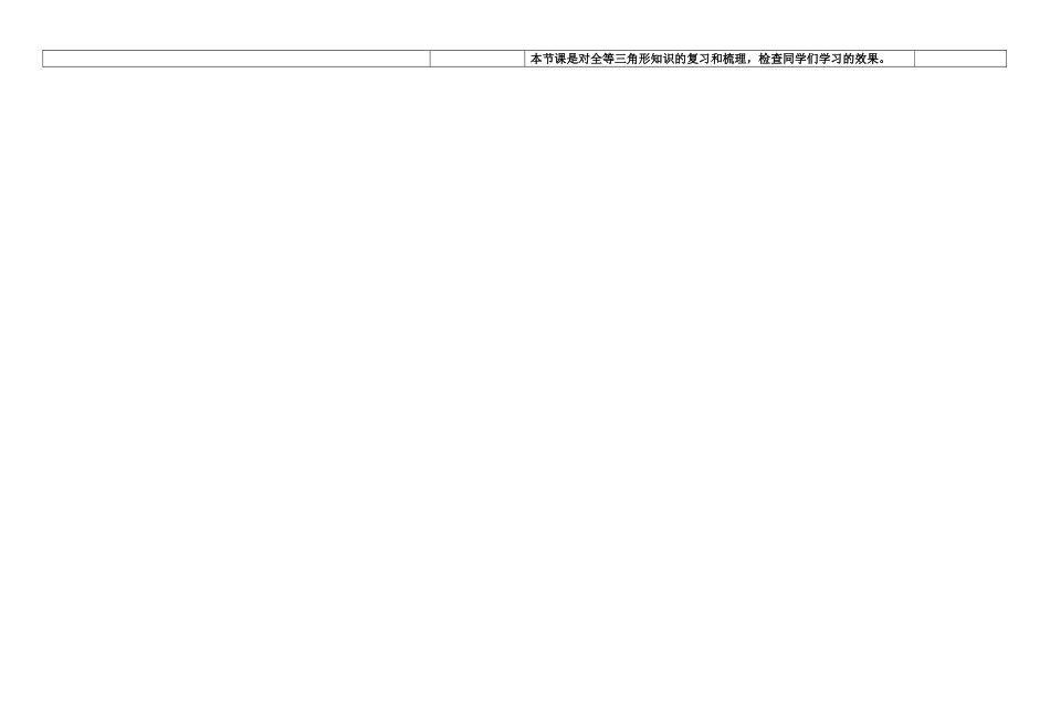 111导学案设计模板(8开_第2页