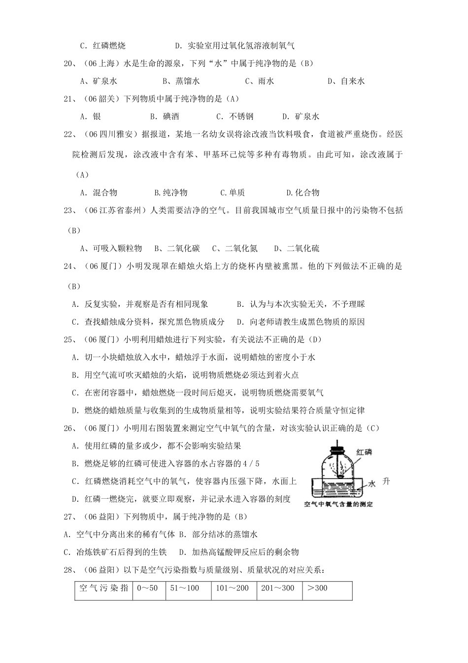 各地中考化学试卷选择题分类汇编 空气 氧气 新课标 人教版试卷_第3页