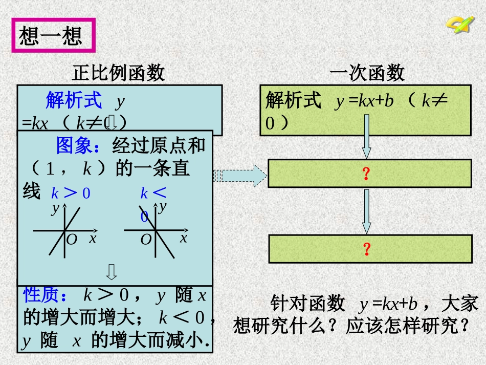 14.5一次函数的图象_第3页