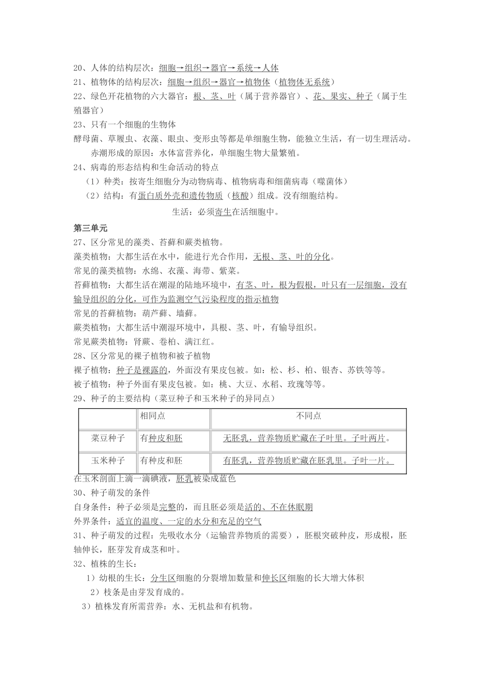 中考生物 会考复习资料 人教新课标版试卷_第3页