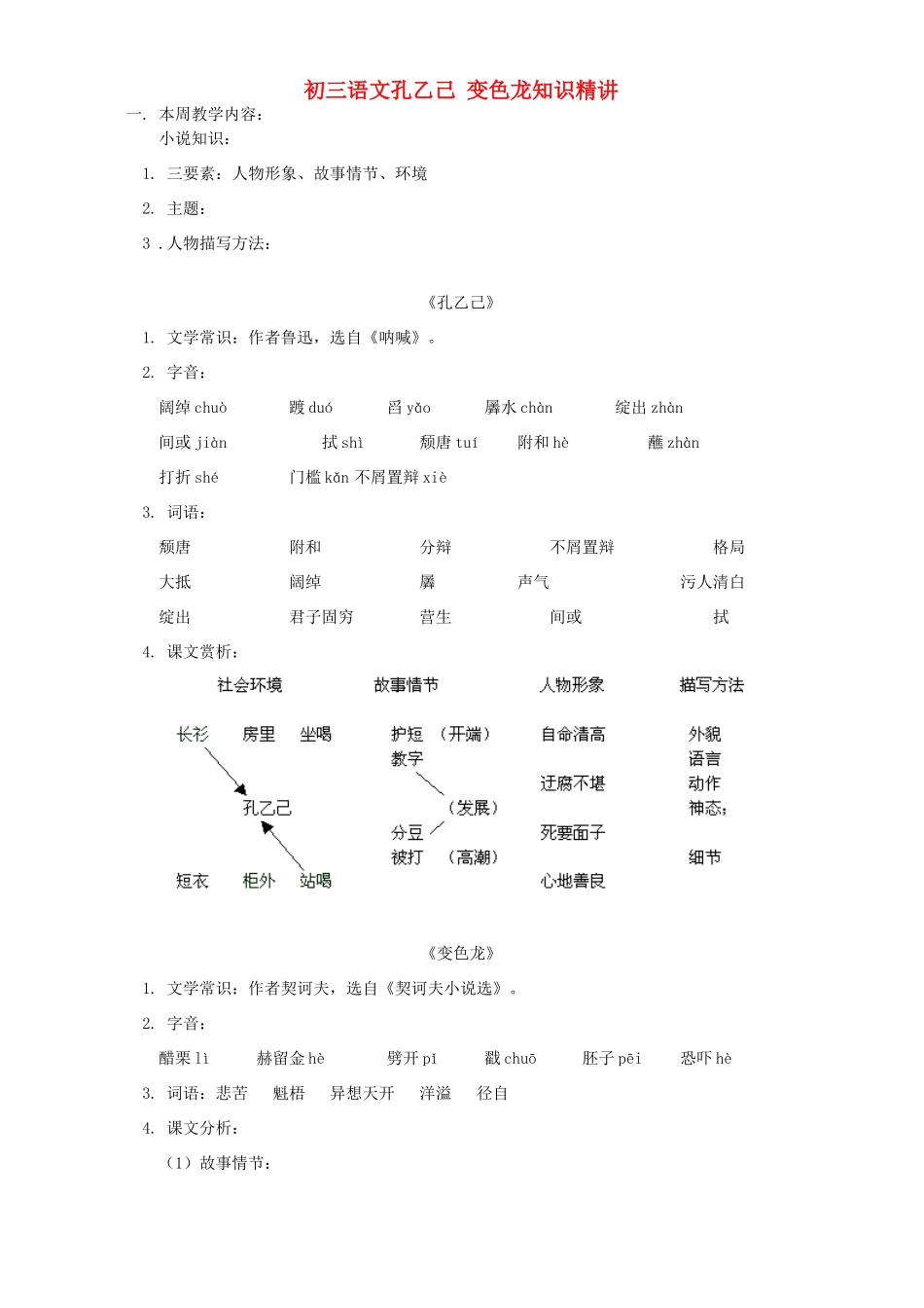 初三语文孔乙己 变色龙知识精讲 人教版 试题_第1页