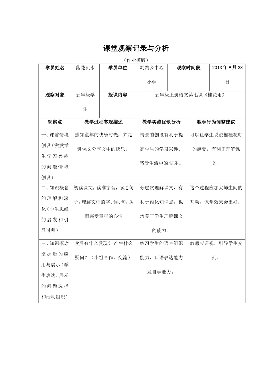 课堂观察记录与分析(作业模版)8月13日[1]_第1页