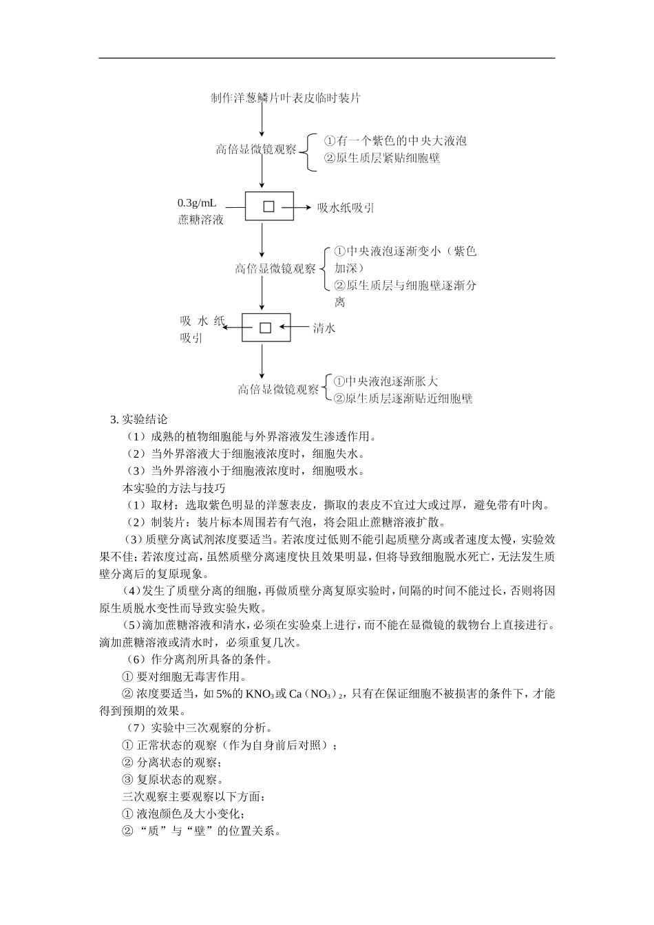 高三数学第4章-细胞的物质输入和输出---第1节---第3节人教实验版知识精讲_第3页